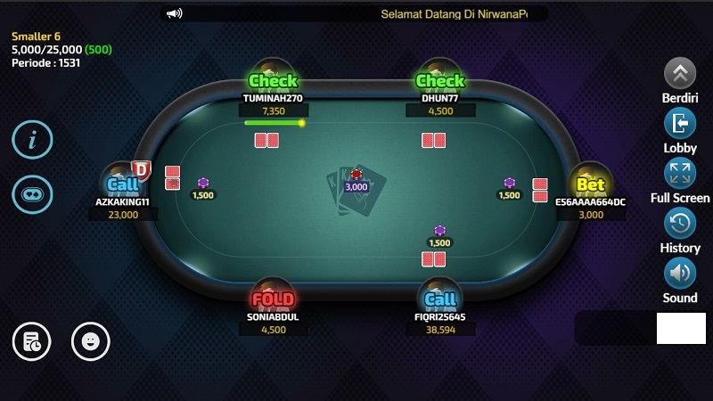 meja permainan poker di situs Nirwanapoker